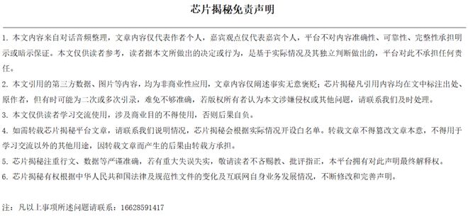 司晶华微——医疗健康SoC芯片的探索之路PG电子麻将胡了模拟器第430期科创板公(图8)
