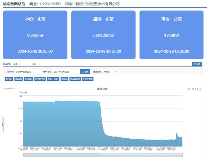 监测系统：全天候实时监控避免积水灾害麻将胡了模拟器试玩城市道路内涝积水(图4)