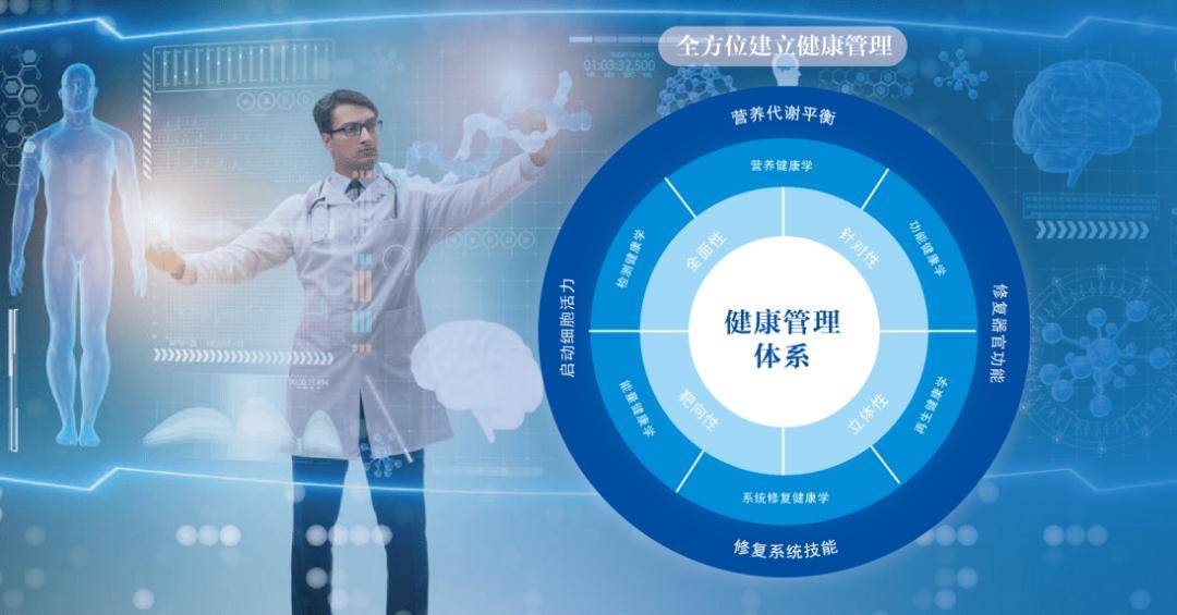 新机遇涂平平带你一起在大健康行业中赢得一席之地PG麻将胡了2试玩2025大健康产业黄金期和(图7)