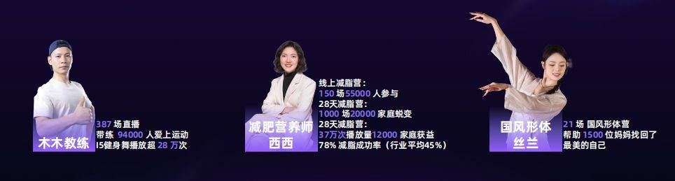 年会：听说扶鹰健康又要搞大事？PG麻将胡了扶鹰教育幸福家庭(图4)