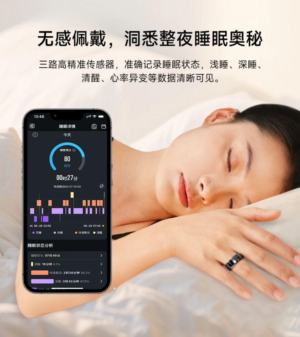 nt 智能戒指破局体重危机打造穿戴设备新赛道PG麻将胡了试玩平台体重管理年！Vitahu(图7)