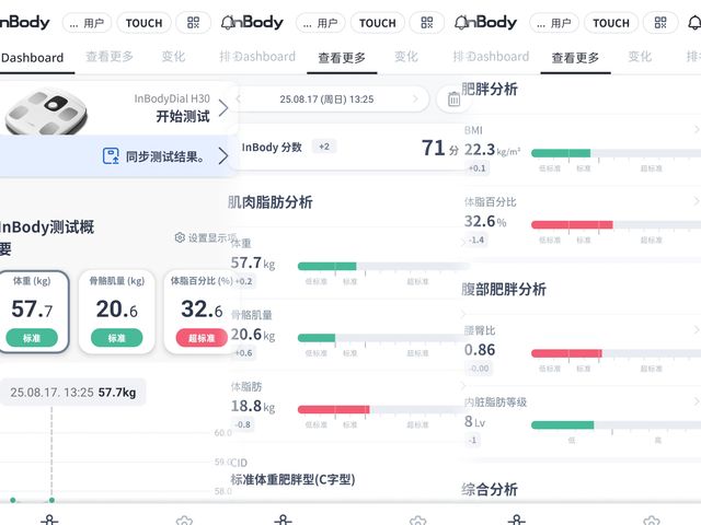 频8电极+12项数据+97%准确率有点全面麻将胡了InBody体脂秤H30评测：3(图10)